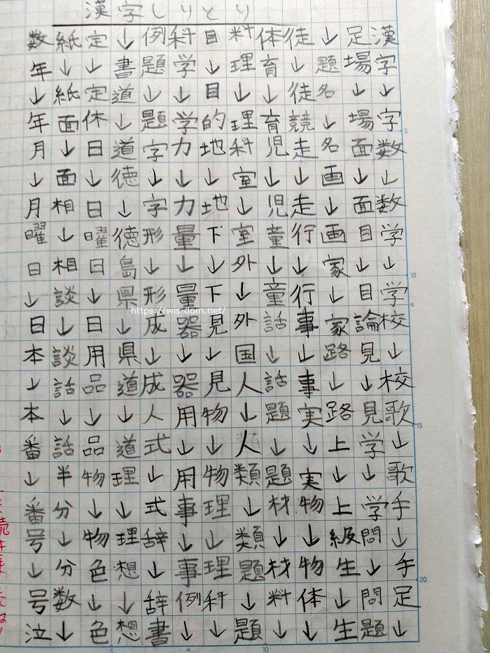 漢字しりとり　自主学習ノート
